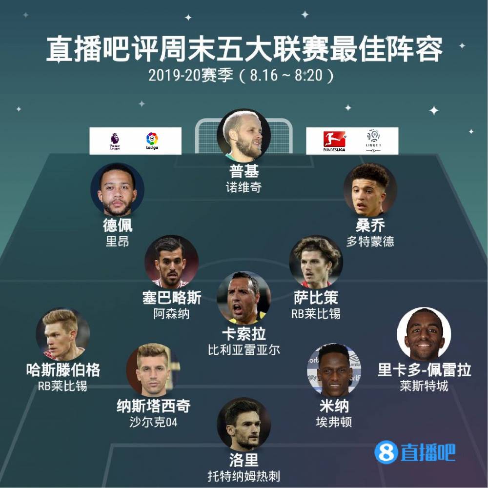 响着球队整