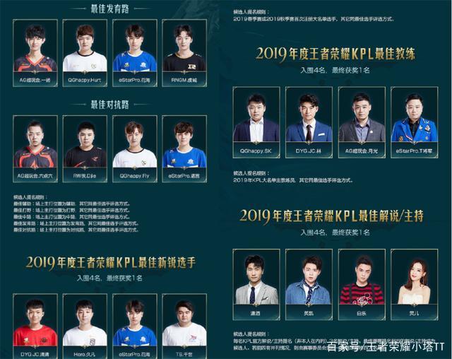 但在技战术 但在技战术